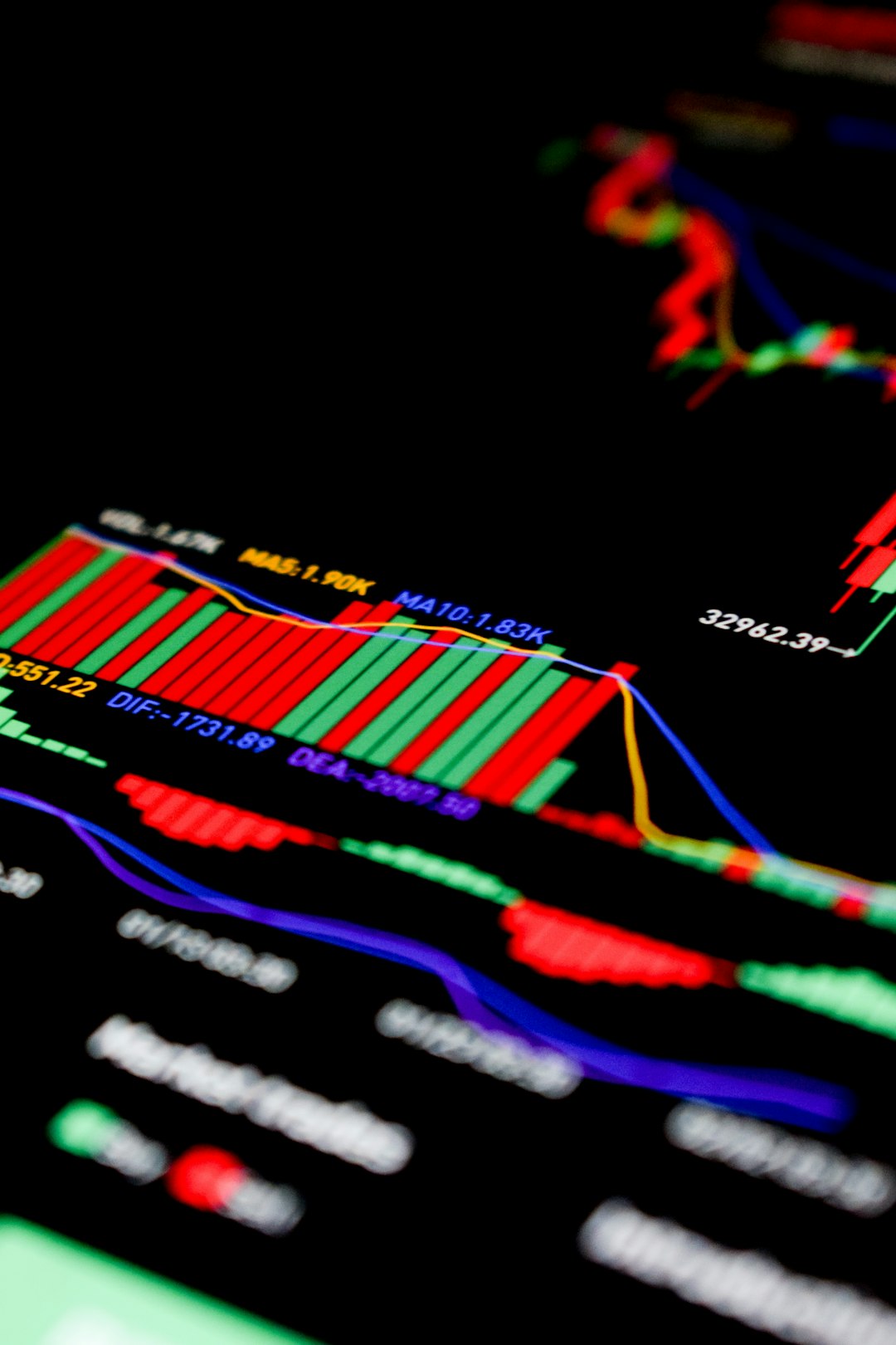 a-close-up-of-a-computer-screen-with-a-chart-on-it-466y-vofm-k